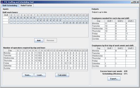A screen shot of the TMC Staffing and Scheduling Tool